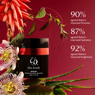 Reborn Restorative Night Treatment